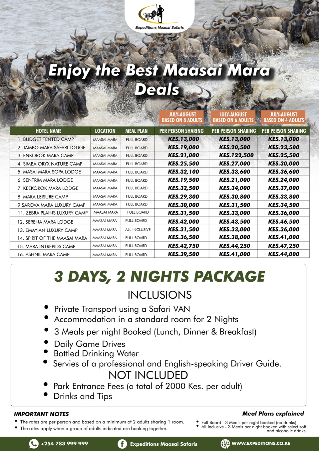 Enjoy the Most Discounted 3 Days, 2 Nights Maasai Mara Safari Packages