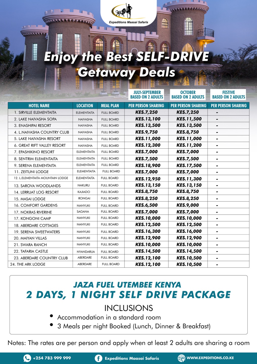 Enjoy the Most Discounted self drive getaways